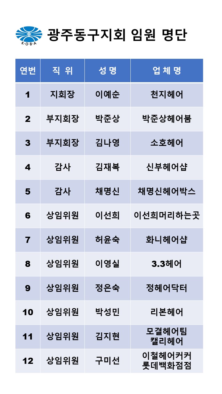 ♡ 아듀 2022년!! 빛나는 2023년을 소망하며 ♡ 첨부이미지 : 송년의밤3.JPG