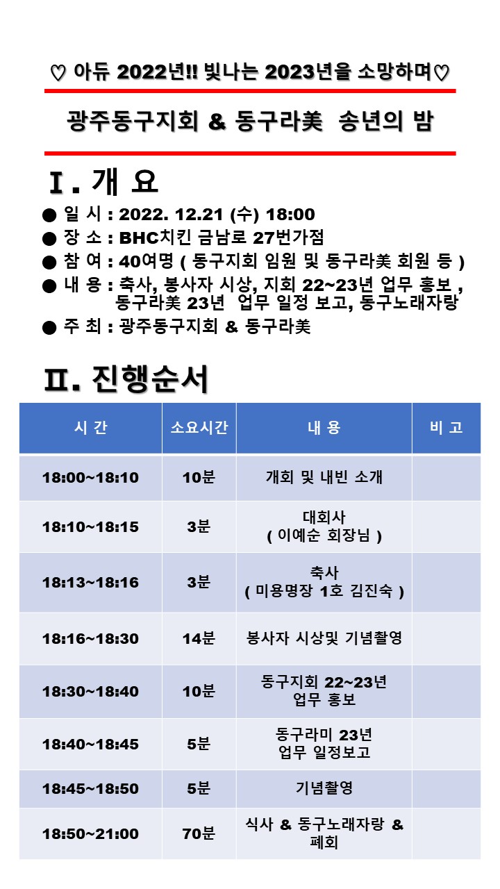 ♡ 아듀 2022년!! 빛나는 2023년을 소망하며 ♡ 첨부이미지 : 송년의밤2.JPG
