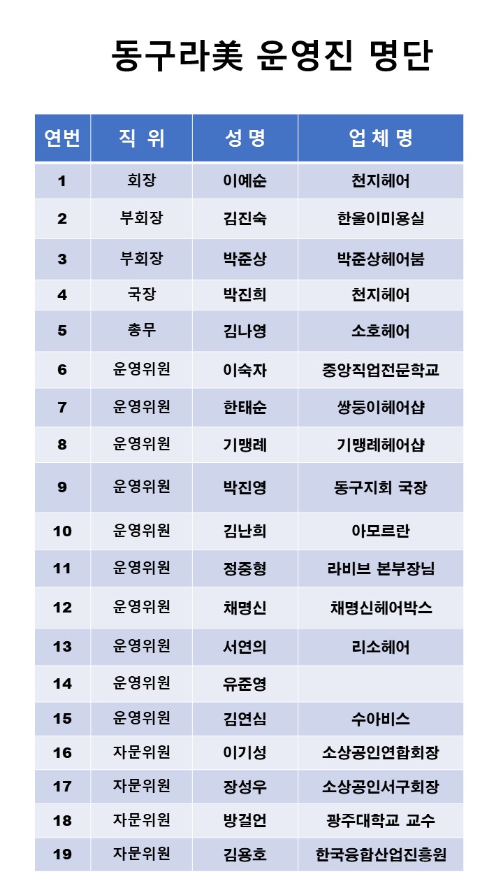 ♡ 아듀 2022년!! 빛나는 2023년을 소망하며 ♡ 첨부이미지 : 송년의밤4.JPG